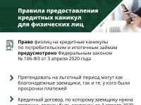 Заявление на кредитные каникулы можно оформить онлайн или по телефону