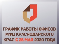 С 25 мая изменился порядок работы МФЦ