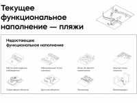 Представлена концепция деревянной набережной Анапы