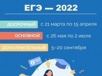 ЕГЭ 2022